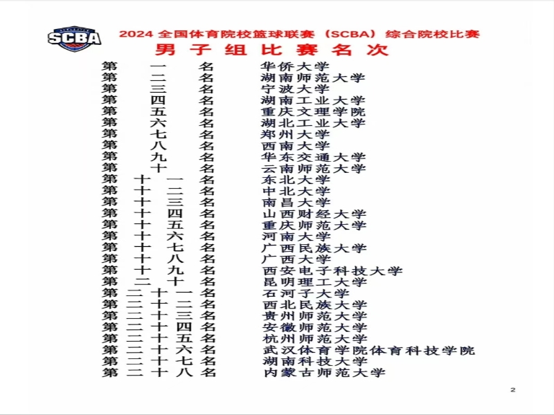 aPXi_1729473030211010168.jpg 微信图片_20241021085731.jpg