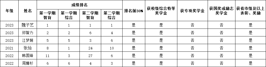 mwWP_1732784546766039889.png 2.png